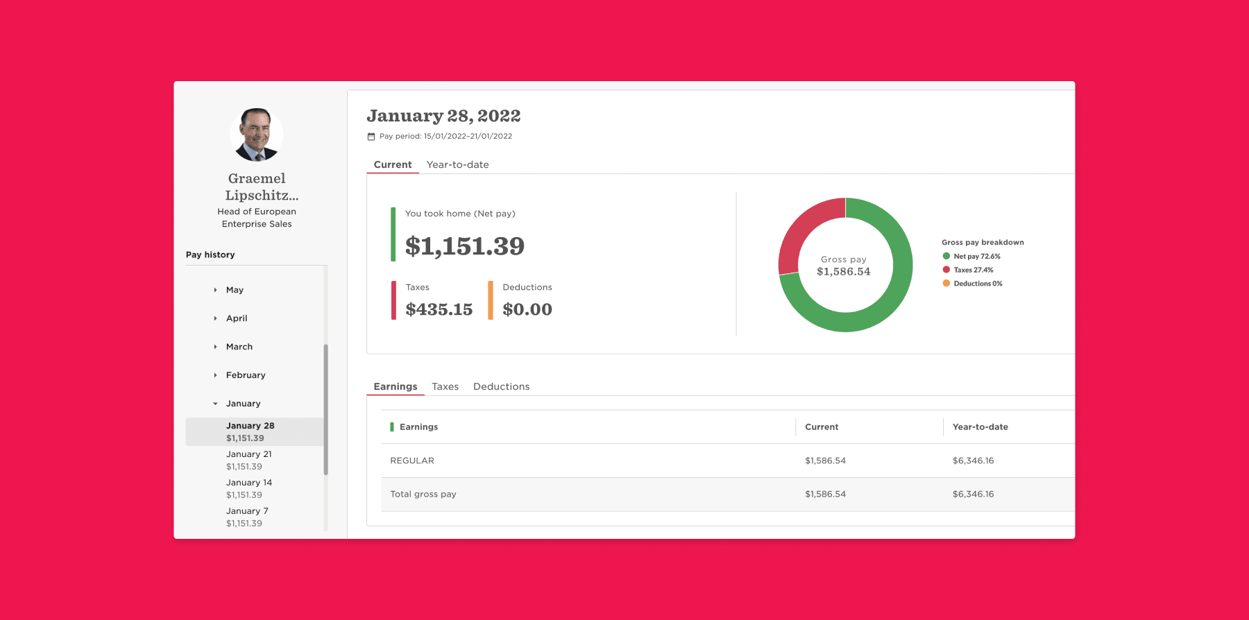 salary summary, net pay breakdown on January 28, 2022, highlighting earnings, taxes, and deductions